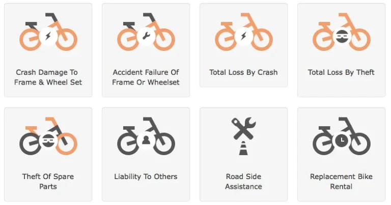Insurance Requirements for Electric Bikes
